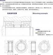 CK-D、B200 楔塊式單向離合器